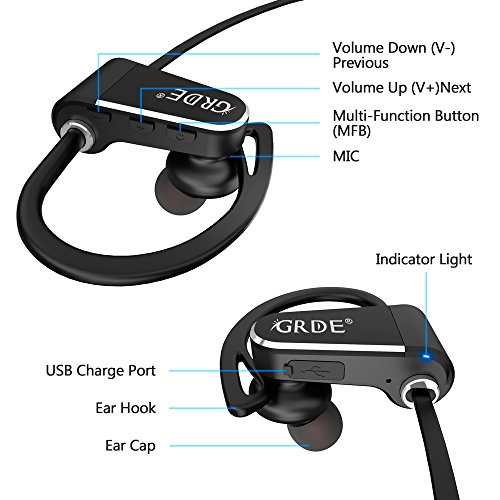 GRDE Bluetooth Kopfhörer In Ear Kopfhörer Noise Cancelling