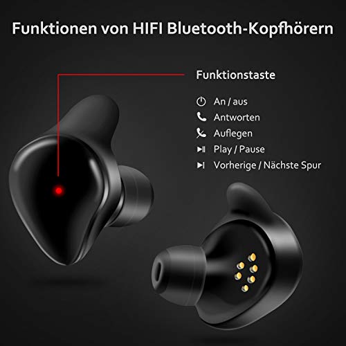 Bluetooth Kopfhörer, Bluetooth Kopfhörer in Ear Sport TWS